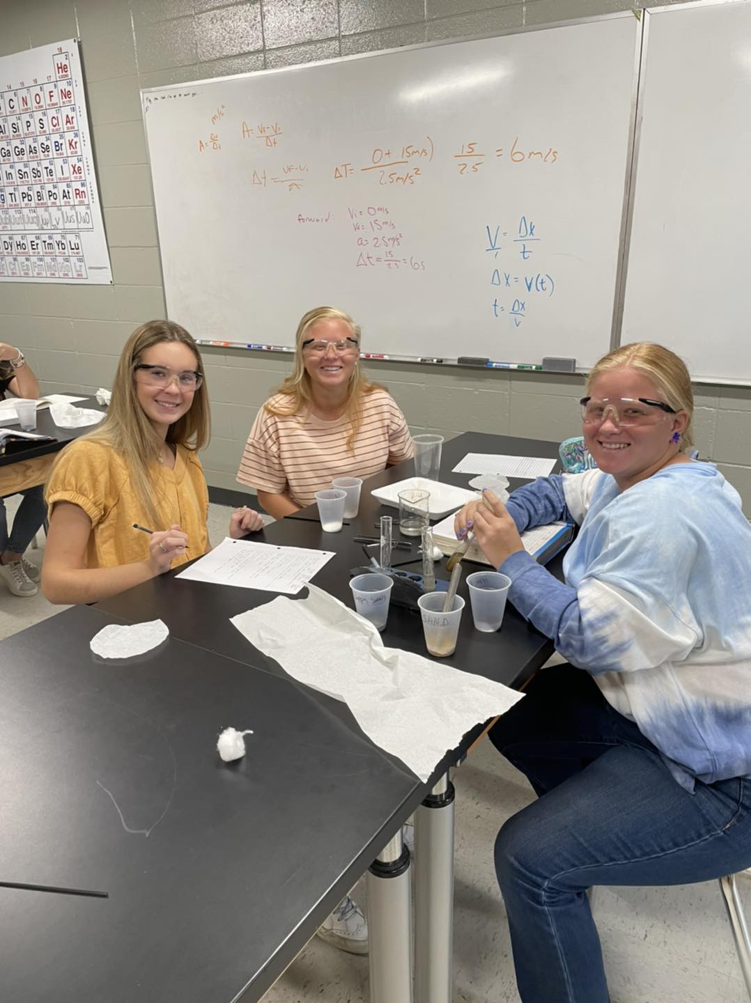 HS Science Westwood Schools